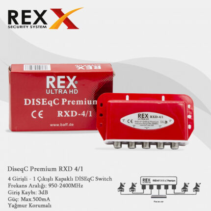 YUL0006-REX DİSEqC PREMIUM RXD-4/1